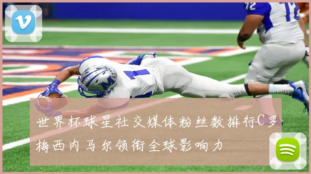 世界杯球星社交媒体粉丝数排行C罗梅西内马尔领衔全球影响力